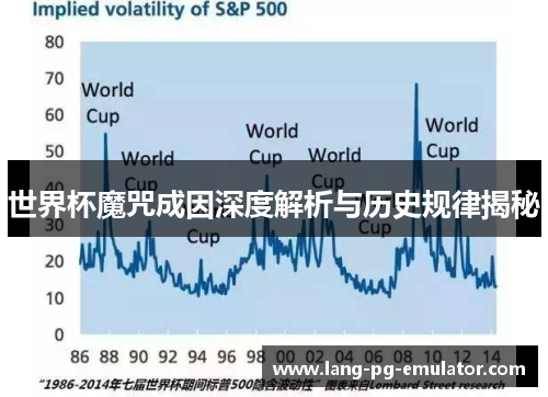 世界杯魔咒成因深度解析与历史规律揭秘