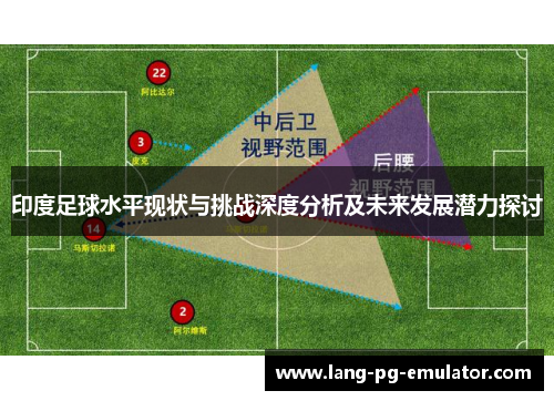 印度足球水平现状与挑战深度分析及未来发展潜力探讨