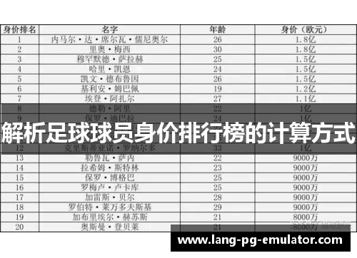 解析足球球员身价排行榜的计算方式