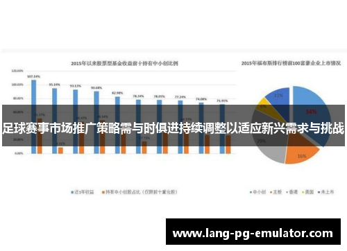 足球赛事市场推广策略需与时俱进持续调整以适应新兴需求与挑战