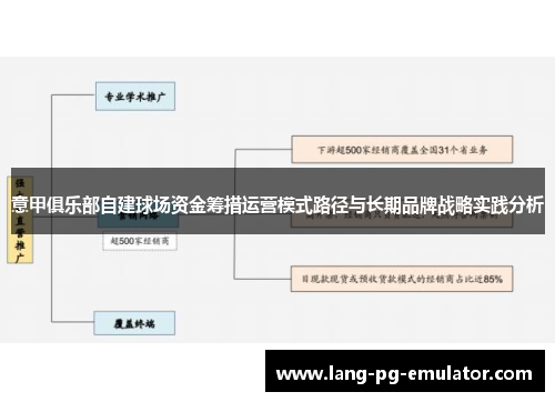 意甲俱乐部自建球场资金筹措运营模式路径与长期品牌战略实践分析