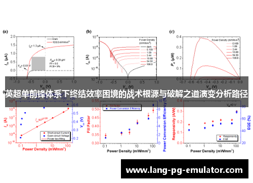 英超单前锋体系下终结效率困境的战术根源与破解之道演变分析路径